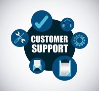 Codeware Cenově zvýhodněný servisní balíček