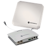RFID & NFC readers